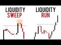 Liquidity Run Or Liquidity Sweep ( Purge Or Bos )