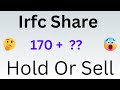 IRFC Share latest News 🗞️- 12 April || Kya Irfc 170 Tak jaye ga 🔥🔥 ||  IRFC Share Analysis 🙂