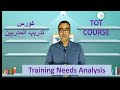 كورس تدريب المدربين (ToT) تصميم التدريب - الخطوة 1- تحليل احتياجات التدريب