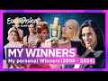 Eurovision 🇸🇪 | My Personal Winners (2008-2024) | ESC Robbé