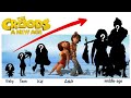 The Croods Growing Up Full | Fashion Wow
