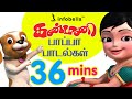 Kanmani Papa Padalgal Vol. 2 | Tamil Rhymes for Children | Infobells