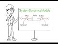 Introduction to System Dynamics Models