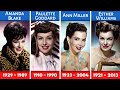 List Of Beautiful Legendary Old Hollywood Actresses II | Hollywood Golden Stars You Never Heard Of