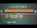 PROTOCOLS: UART - I2C - SPI - Serial communications #001