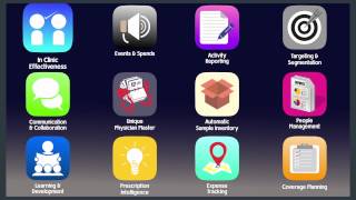 Digital Transformation for Pharma
