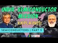India Semiconductor Mission | Chips Policies Explained
