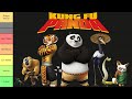 Kung Fu Panda Strength and Power Tier List