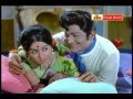 kalise kallalona "Telugu Movie Full Video Songs" - Nomu - Ramakrishna,Chandrakala