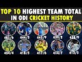 Highest Total Score by Teams in ODI Cricket History | Top 10  | England Record 481/6  vs Australia