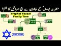 Prophet Yousuf Family Tree | Birth of Bani Israel | Family of Handsome Yousuf