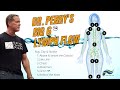 "Big 6" Routine for Lymph Flow by Dr. Perry Nickelston