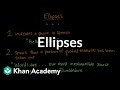 Ellipses | Punctuation | Khan Academy