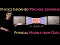 Physics Informed Machine Learning: High Level Overview of AI and ML in Science and Engineering