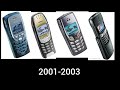 Nokia Startup Sound History