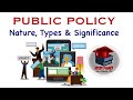 Public Policy | Nature, Types & Significance | For Undergraduates