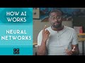 How Neural Networks Work