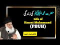 Hazrat Muhammad (PBUH) Ki Zindagi | The Life of Prophet Muhammad (PBUH) | Dr. Israr Ahmad  Bayyan