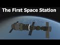 50 Years Ago The First Space Station Launched - Salyut 1