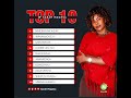 SARAH MAGESA  - Top 10 Best Songs 2022