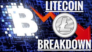 bitcoin wallet unconfirmed transaction