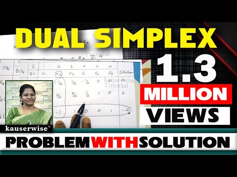Lpp Simplex Method Solved Problems