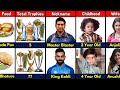 Comparison: Sachin Tendulkar VS Virat Kohli
