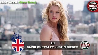 Top 40 Songs of The Week - June 24, 2017 (UK BBC CHART)