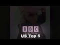BBC Chart Show SC Top 5 With Kerry Louise Taylor