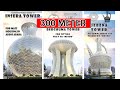 Top 10 Tallest buildings in Addis Ababa (2020)