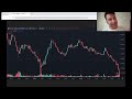 You will be 1% better at Trading Altcoins after this video!