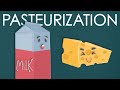 What is pasteurization?