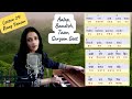 Raag Yaman | Sakhi Eri Aali Piya Bina | Classical Lesson 24