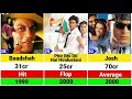 Sarukh khan Hits and Flops movies list || Pathan movies|| Jawan movies || Bollywood King 👑 Sarukh