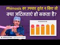 Phimosis Complications In Hindi || Live Demo on Tight Foreskin Treatment || Dr Abhilash Nali