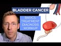 Bladder Cancer: Basics of Diagnosis, Workup, Pathology, and Treatment