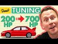 TUNING | How it Works