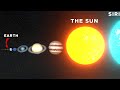 Universe Size Comparison | Planet Size Comparison | Stars Size Comparison