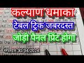 Gulabi Sharara Thumak Thumak InderArya Rakesh Joshi Neeru Latest Kumaoni Uttarakhandi Song