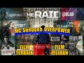 Film dengan MC Cowok Kuat bahkan OverPower seperti John wick, Equalizer dan Taken|Film Seru|Keren|HD