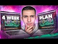 How to Become a FULL TIME Video Editor | 4 WEEK PLAN!!!