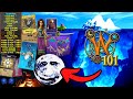 The Wizard101 Iceberg Explained