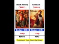 Mark Antony Vs Rathnam Box office Comparison!!#shorts #video #markantony #rathnam #vishal