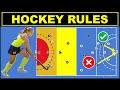 Hockey Rules🏑 Rules of Hockey 🏑 Field Hockey