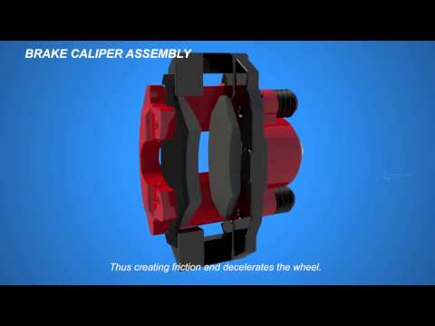 How To Install Kick Start Gear How To Install Kick Start Gear