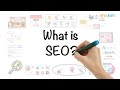 SEO In 5 Minutes | What Is SEO And How Does It Work | SEO Explained | SEO Tutorial | Simplilearn