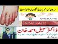 Chilblains | Chilblains Treatment | Swelling and Pain in Fingers | Ungliyon ki Sozash ka ilaaj