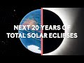 When is the Next Total Solar Eclipse? #datavisualization