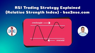 Relative strength index forecasting and trading strategies pdf