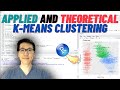 Applied K-Means Clustering in R